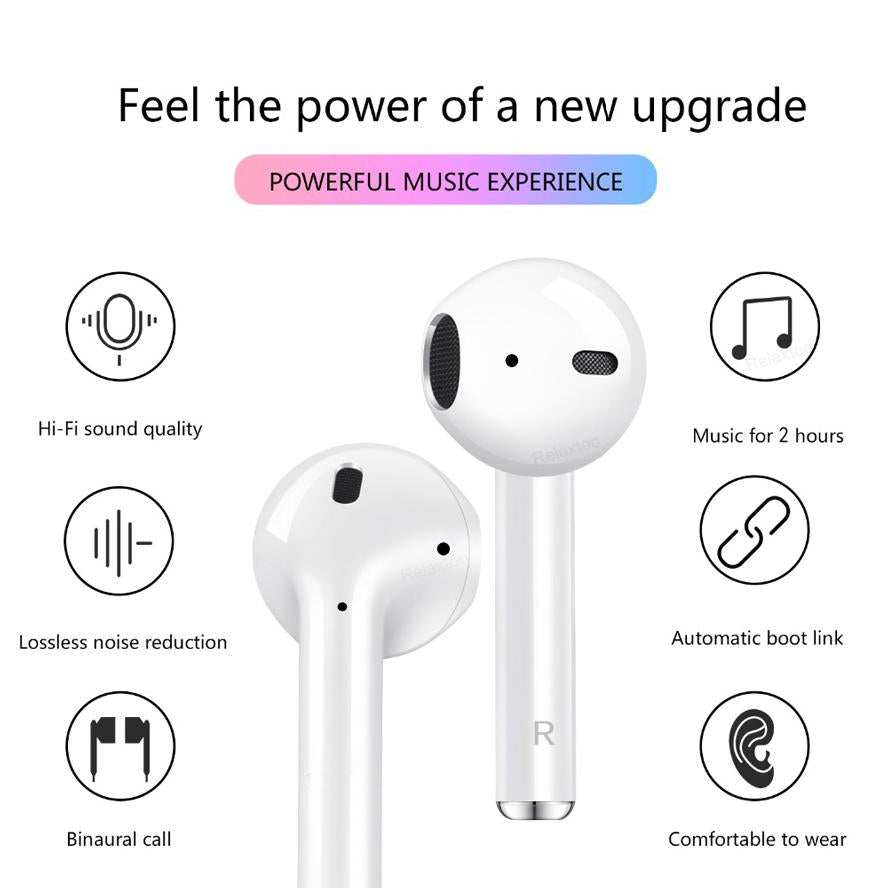 Fone de Ouvido i12 TWS Bluetooth 5.0 Earphone